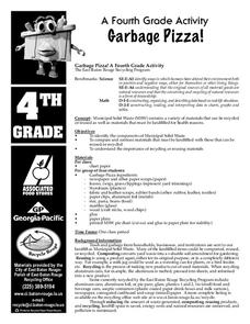 Garbage Pizza Lesson Plan Garbage Pizza Lesson Plan