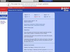 Gases Around Us Lesson Plan Gases Around Us Lesson Plan