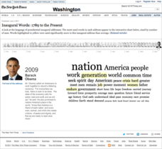 Inaugural Words: 1789 to the Present Interactive Inaugural Words: 1789 to the Present Interactive