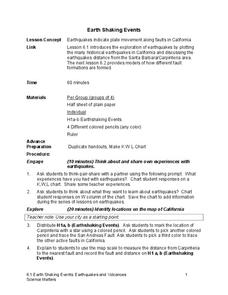 Earth Shaking Events Lesson Plan Earth Shaking Events Lesson Plan