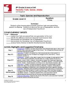 Heredity: Traits, Genes, Alleles Unit Plan Heredity: Traits, Genes, Alleles Unit Plan