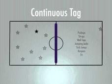 Continuous Tag Activity Continuous Tag Activity