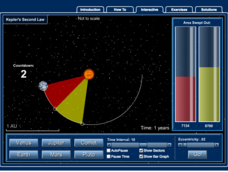 Kepler's Second Law Interactive Interactive Kepler's Second Law Interactive Interactive