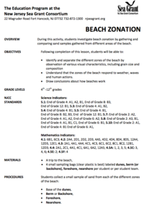 Beach Zonation Lesson Plan Beach Zonation Lesson Plan