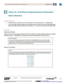 A Synthesis of Representations of Equivalent Ratio Collections Lesson Plan A Synthesis of Representations of Equivalent Ratio Collections Lesson Plan
