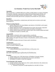 Would Your Cat Eat This Stuff? Lesson Plan Would Your Cat Eat This Stuff? Lesson Plan