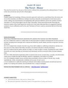 The Novel — Honor Unit Plan The Novel — Honor Unit Plan