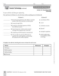 Genetic Technology Worksheet Genetic Technology Worksheet