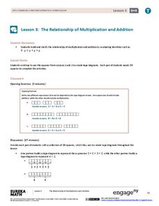 The Relationship of Multiplication and Addition Lesson Plan The Relationship of Multiplication and Addition Lesson Plan