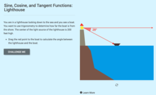 Sine, Cosine, and Tangent Functions: Lighthouse Interactive Sine, Cosine, and Tangent Functions: Lighthouse Interactive