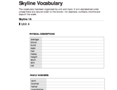 Skyline Vocabulary Worksheet Skyline Vocabulary Worksheet