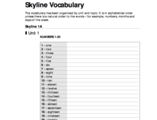 Skyline Vocabulary 1A Worksheet Skyline Vocabulary 1A Worksheet