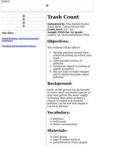 Trash Count Lesson Plan Trash Count Lesson Plan