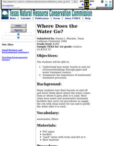 Where Does the Water Go? Lesson Plan Where Does the Water Go? Lesson Plan