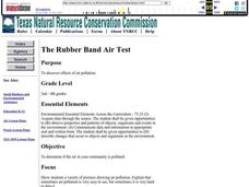 The Rubber Band Air Test Lesson Plan The Rubber Band Air Test Lesson Plan