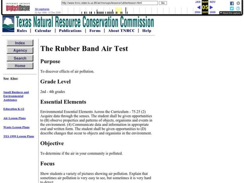 The Rubber Band Air Test Lesson Plan The Rubber Band Air Test Lesson Plan