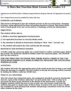 China: Dim Sum: A Mars Bar Fraction Hunt Lesson Lesson Plan China: Dim Sum: A Mars Bar Fraction Hunt Lesson Lesson Plan