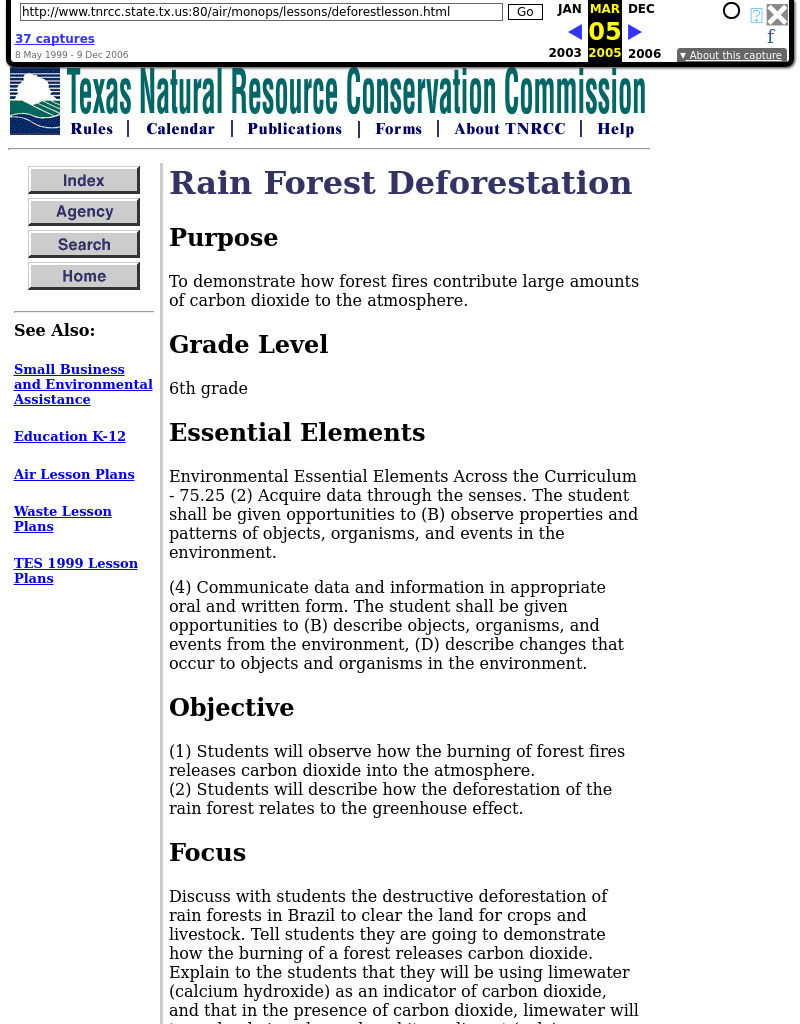 Rain Forest Deforestation Lesson Plan Rain Forest Deforestation Lesson Plan