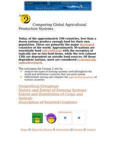 Agribusiness in a Global Environment Lesson 2 Lesson Plan Agribusiness in a Global Environment Lesson 2 Lesson Plan
