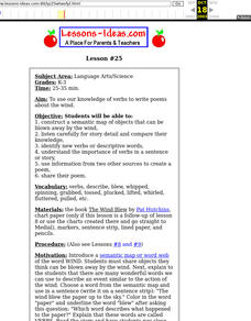 Lesson #25 Lesson Plan Lesson #25 Lesson Plan