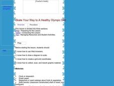 Skate Your Way to A Healthy Olympic Diet: Nutrition, Sports, Figure Skating, Math, Health Lesson Plan Skate Your Way to A Healthy Olympic Diet: Nutrition, Sports, Figure Skating, Math, Health Lesson Plan