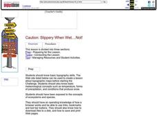 Caution: Slippery When Wet....Not! Lesson Plan Caution: Slippery When Wet....Not! Lesson Plan