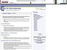 DIBETES Lesson Plan DIBETES Lesson Plan