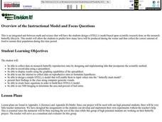 Overview of the Instructional Model and Focus Questions Lesson Plan Overview of the Instructional Model and Focus Questions Lesson Plan