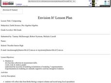 Composting Lesson Plan Composting Lesson Plan