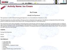 Ice Cream Lesson Plan Ice Cream Lesson Plan