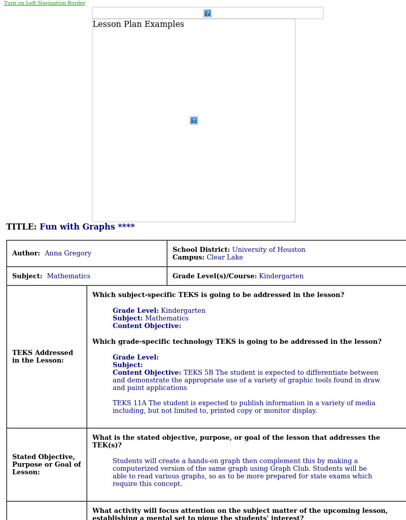Fun With Graphs Lesson Plan Fun With Graphs Lesson Plan