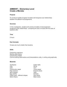 Create a microbe Lesson Plan Create a microbe Lesson Plan