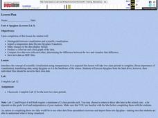 Spyglass Lesson Plan Spyglass Lesson Plan