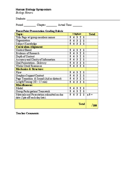 Human Biology Symposium Grading Rubric Graphic Organizer Human Biology Symposium Grading Rubric Graphic Organizer