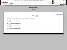Periodic Table I Quiz Worksheet Periodic Table I Quiz Worksheet