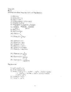 Differentiation Rules for Math 21A and Trig Identities Worksheet Differentiation Rules for Math 21A and Trig Identities Worksheet