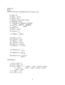 Differentiation Rules Math 21A and Trig Identities Worksheet Differentiation Rules Math 21A and Trig Identities Worksheet