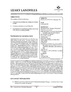 Leaky Landfills Lesson Plan Leaky Landfills Lesson Plan