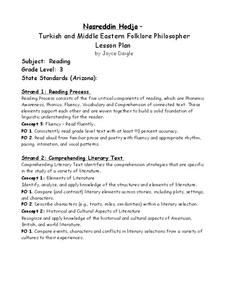 Nasreddin Hodja - Turkish and Middle Eastern Folklore Philosopher Lesson Plan Nasreddin Hodja - Turkish and Middle Eastern Folklore Philosopher Lesson Plan
