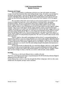 Women Assessment Women Assessment