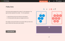 Addition of Integers: Polka Dots Interactive Addition of Integers: Polka Dots Interactive