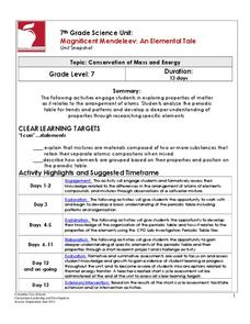 Magnificent Mendeleev: An Elemental Tale Unit Plan Magnificent Mendeleev: An Elemental Tale Unit Plan