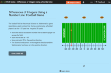 Differences of Integers Using a Number Line: Football Game Interactive Differences of Integers Using a Number Line: Football Game Interactive