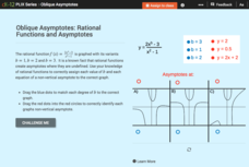 Oblique Asymptotes: Rational Functions and Asymptotes Interactive Oblique Asymptotes: Rational Functions and Asymptotes Interactive