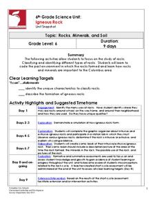 Igneous Rock Unit Plan Igneous Rock Unit Plan