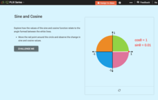 Domain, Range, and Signs of Trigonometric Functions: Sine and Cosine Interactive Domain, Range, and Signs of Trigonometric Functions: Sine and Cosine Interactive