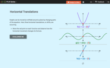 Horizontal Translations or Phase Shifts: Horizontal Translations Interactive Horizontal Translations or Phase Shifts: Horizontal Translations Interactive
