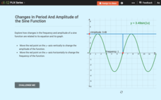 Changes in Period and Amplitude of the Sine Function Interactive Changes in Period and Amplitude of the Sine Function Interactive