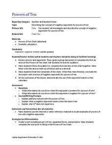 Powers of Ten Lesson Plan Powers of Ten Lesson Plan