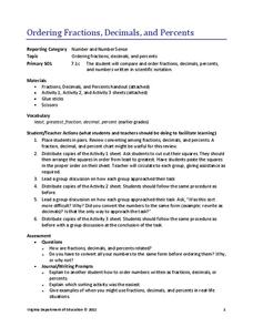 Ordering Fractions, Decimals, and Percents Lesson Plan Ordering Fractions, Decimals, and Percents Lesson Plan